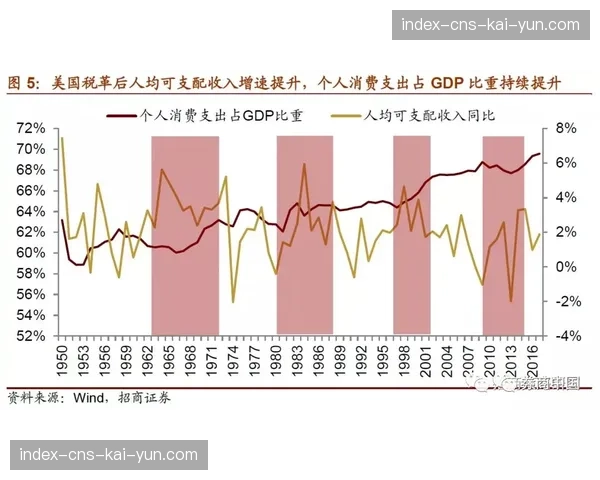 深度报道：美国资本持续注入，意甲俱乐部的球场私有化浪潮